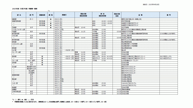 soukeisen_schedule_2025-04-28_2.gif