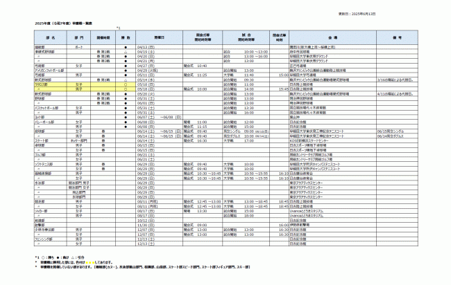 soukeisen_schedule_2025-06-13.gif